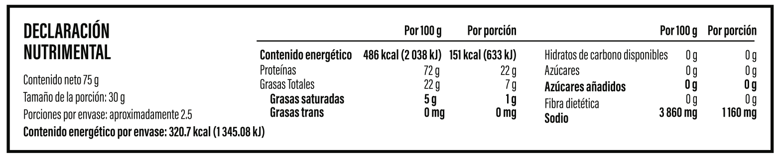 Declaración nutrimental Pork&Pop